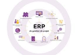 ERP