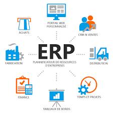 Intelligence Artificielle gestion stocks entreprise