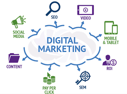 Marketing Digital